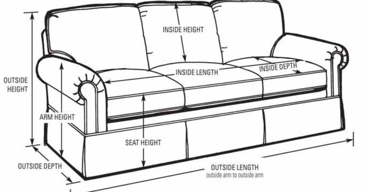 how to measure a couch for a cover